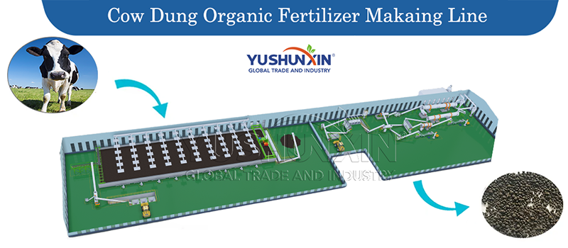 System for making organic fertilizer granules from cow dung
