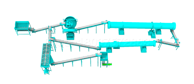 Compost Fertilizer Production Line (can be Customized)