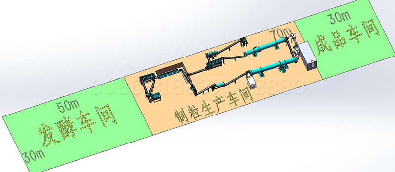 Mini Organic Fertilizer Production Project for Small Scale Fertilizer Plant