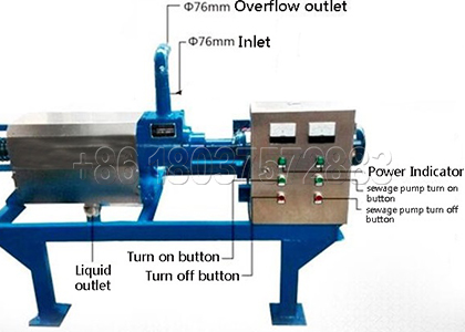 Dewatering machine for making cow dung fertilizer