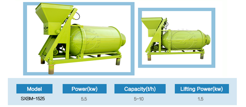 Specifications of BB fertilizer mixing machine