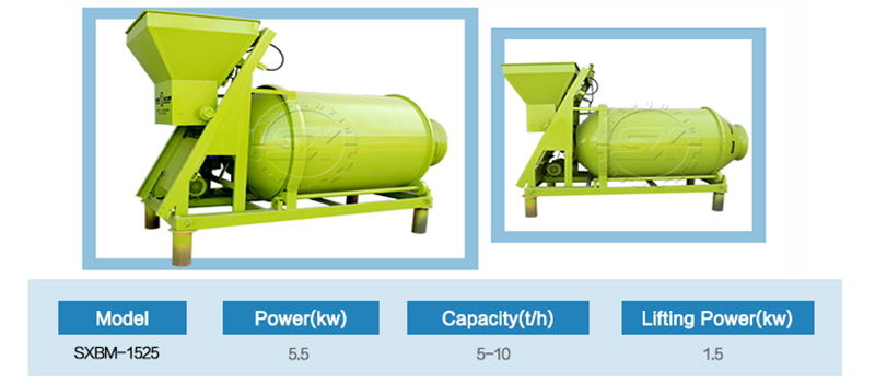 https://fertilizerequipmentmanufacturer.com/wp-content/uploads/2022/08/BB-fertilizer-mixing-machine.jpg