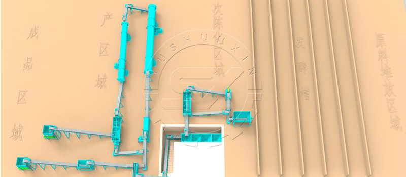 Commercial chicken manure compost production line