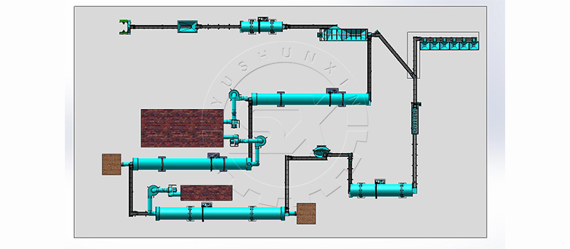 NPK fertilizer production line to Pakistan