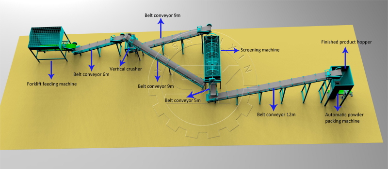 Powdery poultry manure fertilizer production line