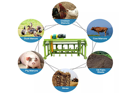 Materials can trench type composter process