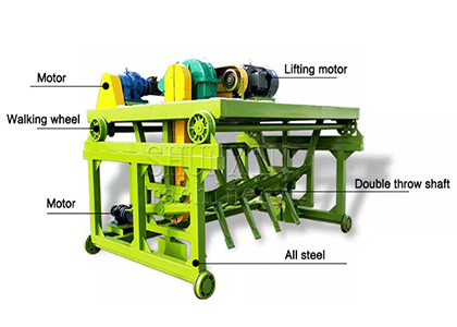 Structure of groove type compost machine