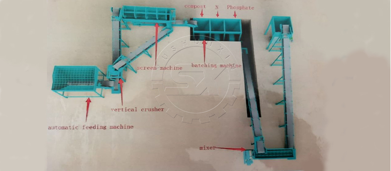 Quality compost fertilizer production line for sale