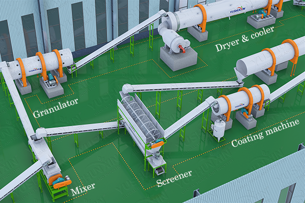 SSP granule making line