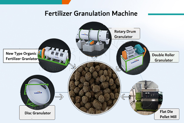 Fertilizer granulator machine for sale