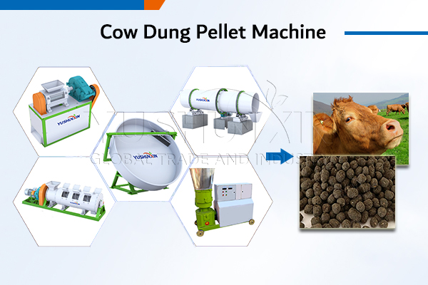 cow dung pellet machines for sale