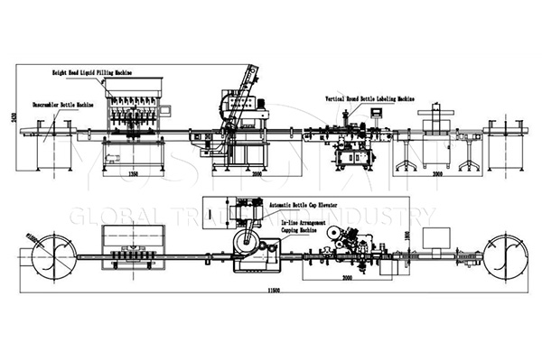 Liquid fertilizer filling and packing system design