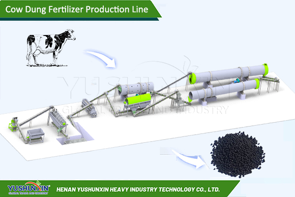 Cow dung granular fertilizer making process