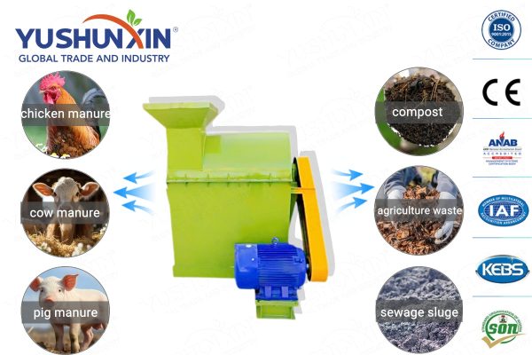 Semi-wet grinder for organic fertilizer manufacturing