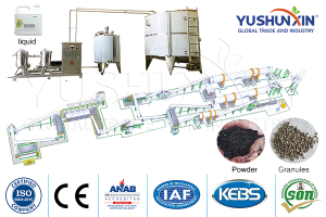 Organic fertilizer production line