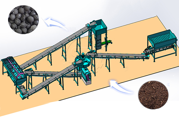 5 TPH roller press granulation plan for organic fertilizer making
