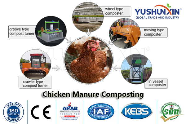 Chicken manure composting machine