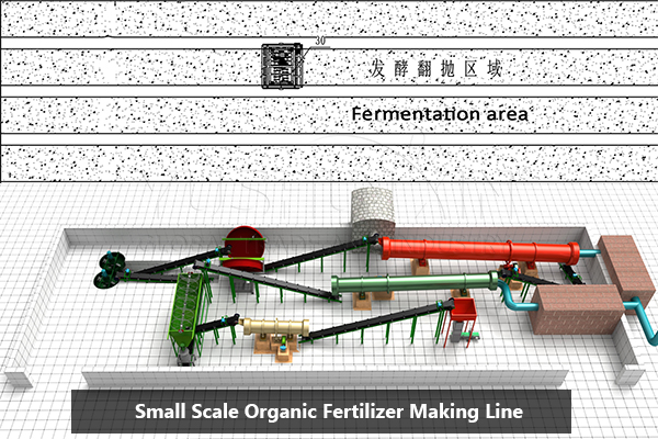 Small scale organic fertilizer production