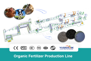 Organic fertilizer manufacturing system