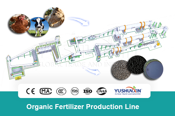 Organic fertilizer manufacturing system