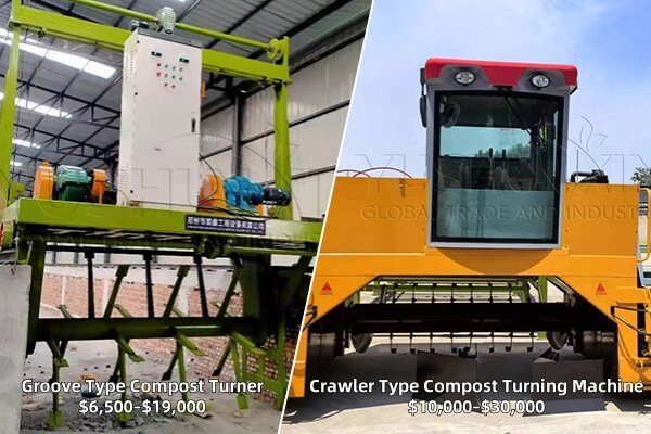 fertilizer compost machine pricing $6000-$30000
