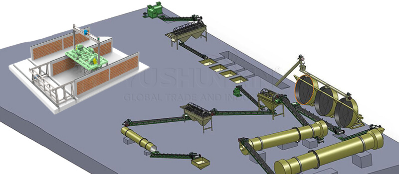 large scale disc industrial fertilizer granule production line