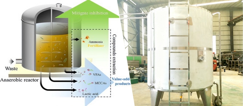 Fermentación anaeróbica para la producción de fertilizantes líquidos.