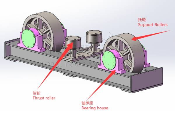 components for rotary drying machine lubrication assembly