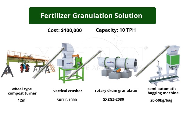 $100000 solución de granulación de fertilizantes a gran escala