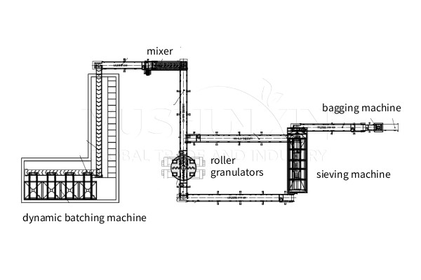 10Sistema de extrusión de pellets de fertilizante NPK comprimido TPH