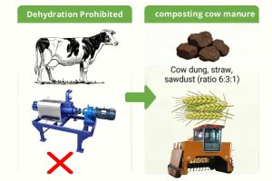 No Dehydration cow manure management solution