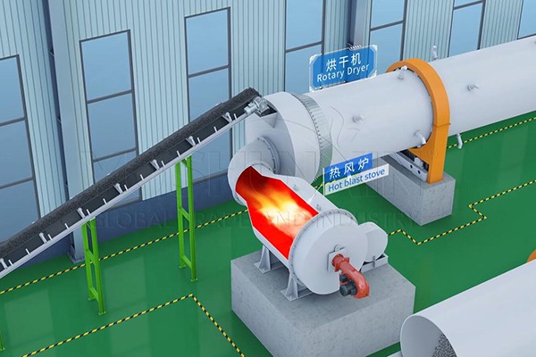 heat generation system for fertilizer drying