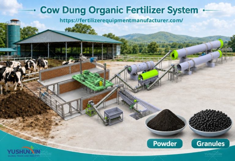 خطة عمل لتصنيع الأسمدة من روث البقر