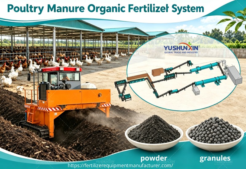 poultry farm manure managment plan