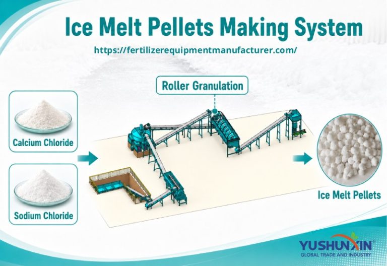 snow remove agent granules production system