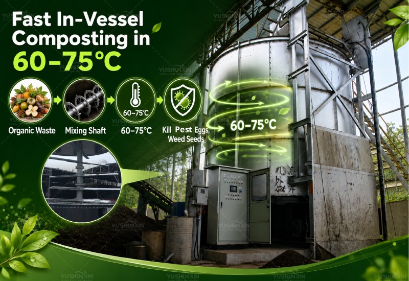 keep 60–75 °c temperature for fast in-vessel composting
