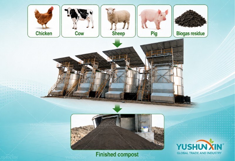 materials can organic fertilizer fermenter process