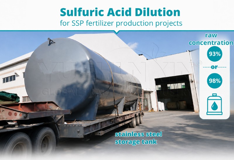 acid preparing for phosphate fertilizer manufacturing