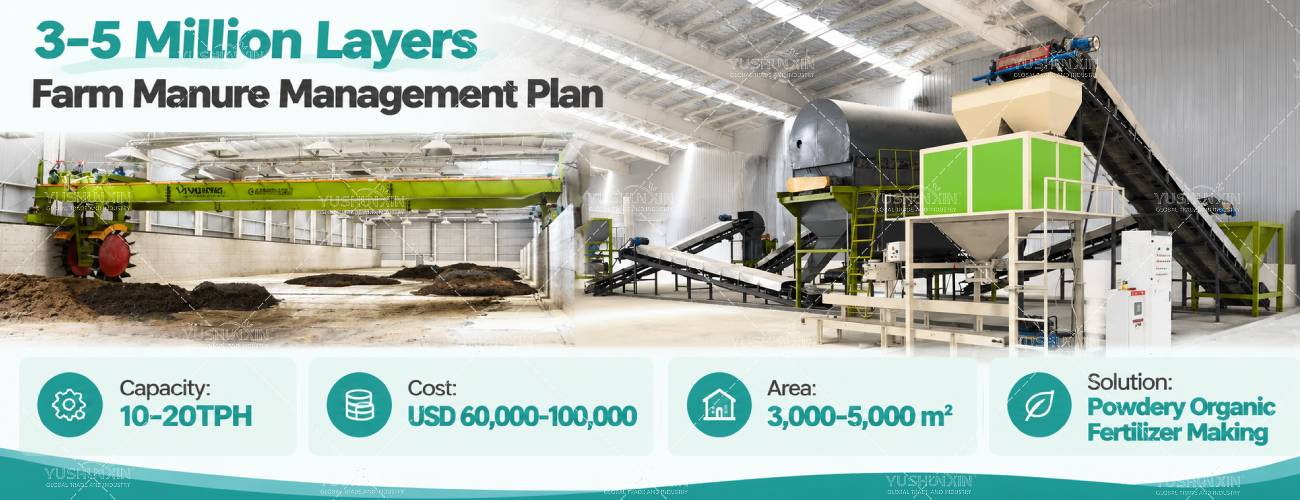 layers Farm Manure Management Plan