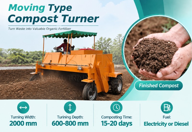 moving type composting machine for sale