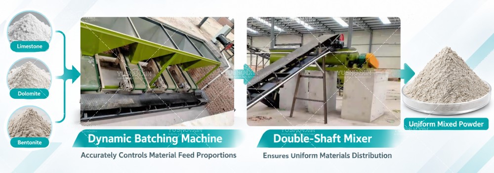 precise proportion calcium magnesium soil amendment processing